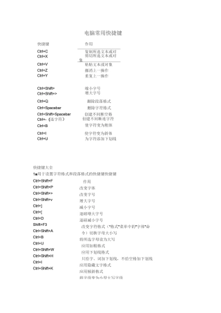 电脑快捷键总结