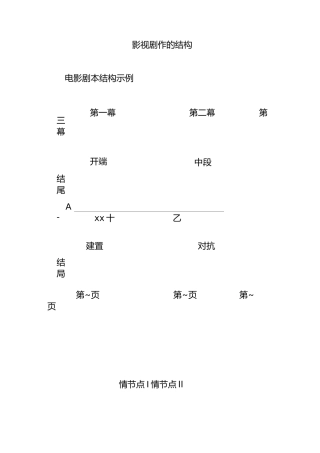 影视剧作的结构