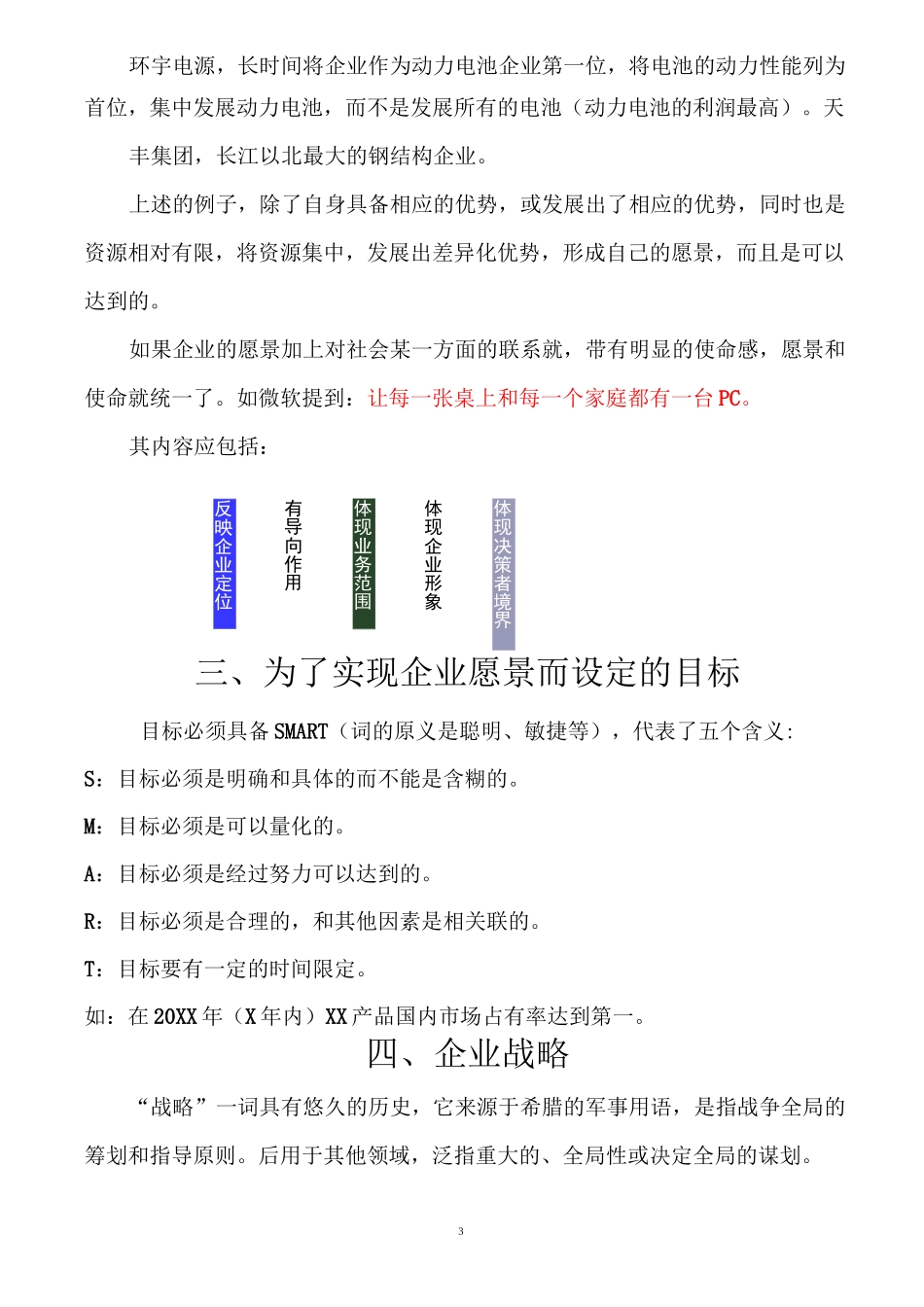 企业经营战略框架_第3页