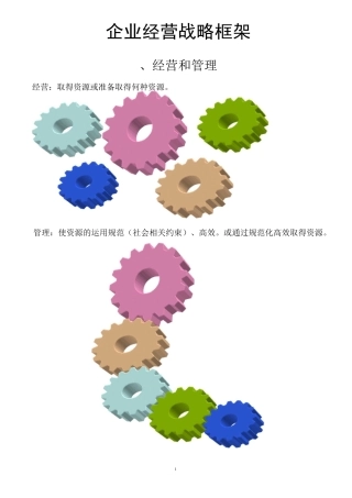 企业经营战略框架