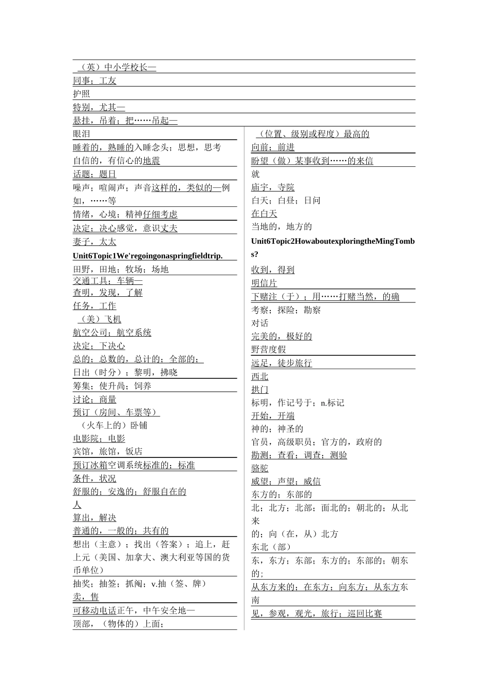 仁爱英语八年级下册单词表(听写)_第2页