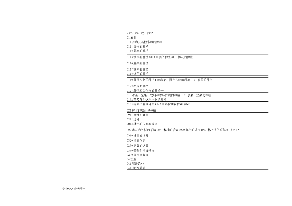 企业填报用_行业类别与代码_第2页