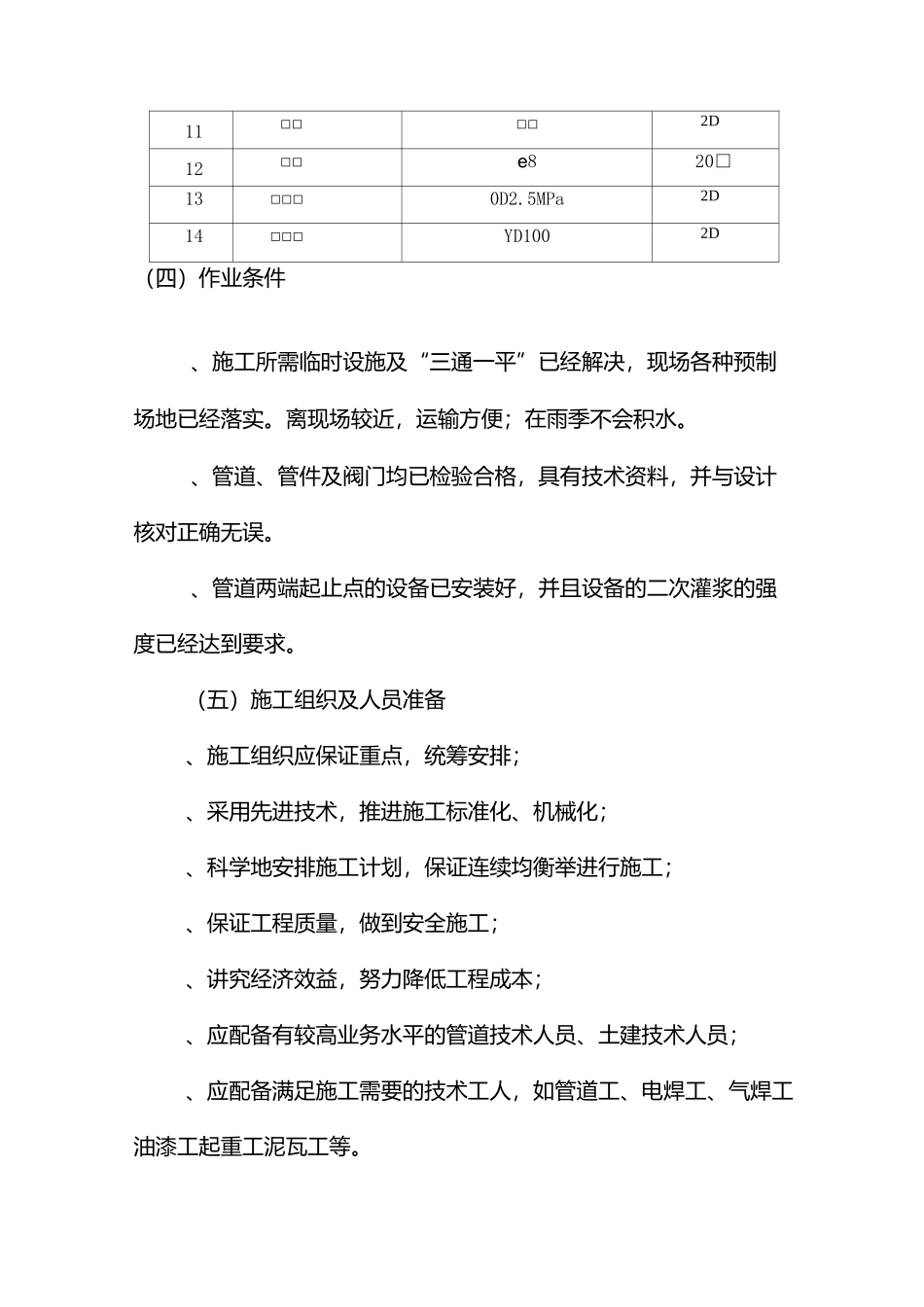 架空供热管道施工方案_第3页