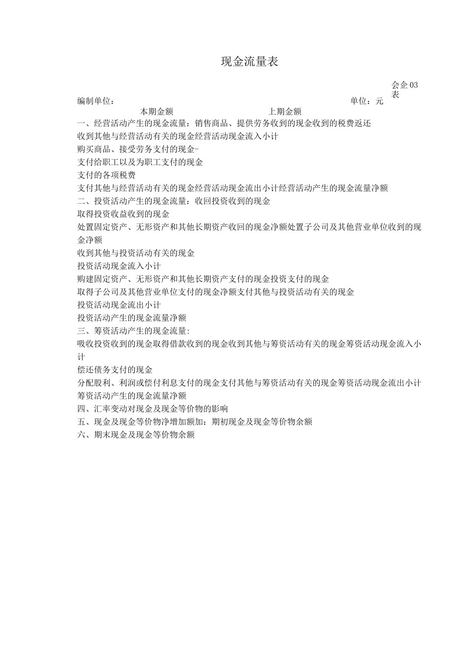 财务报表标准格式-完整版-财务报表_第3页