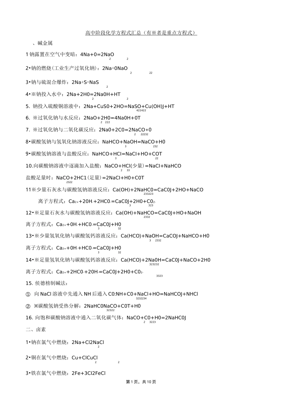 高中阶段化学方程式汇总_第1页