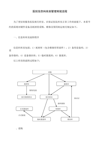 医院信息科库房管理常规流程