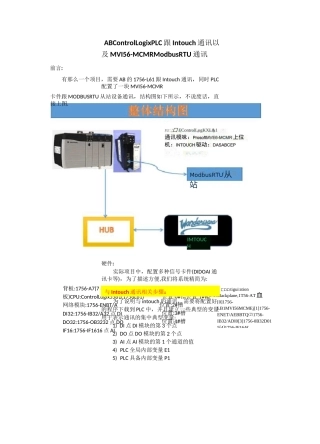 ABControlLogixPLC跟Intouch通讯以及MVIMCMRModbusRTU通讯