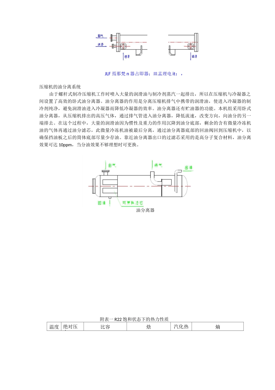 烟台冰轮 LG20BL螺杆式制冷压缩机组说明书 摘录_第3页