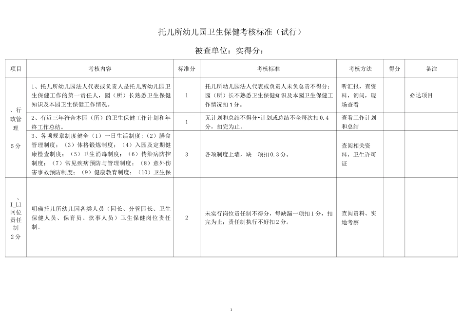 托幼机构卫生保健考核标准_第1页