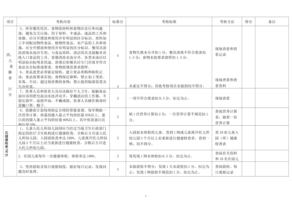 托幼机构卫生保健考核标准_第3页