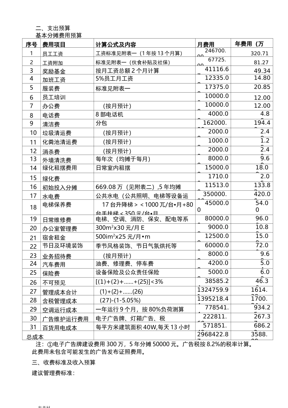 商业广场收支测算1_第2页