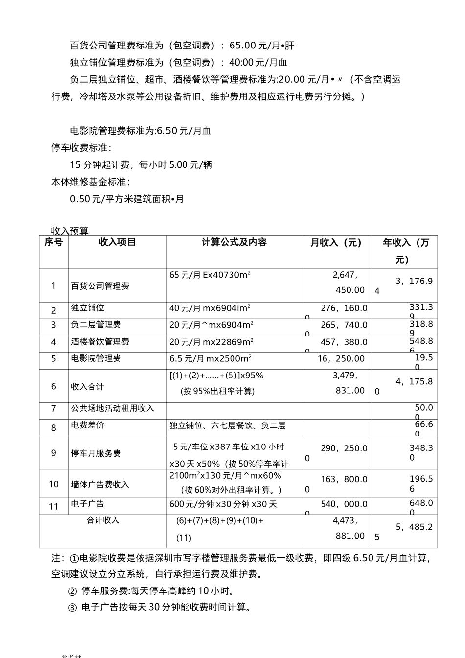 商业广场收支测算1_第3页