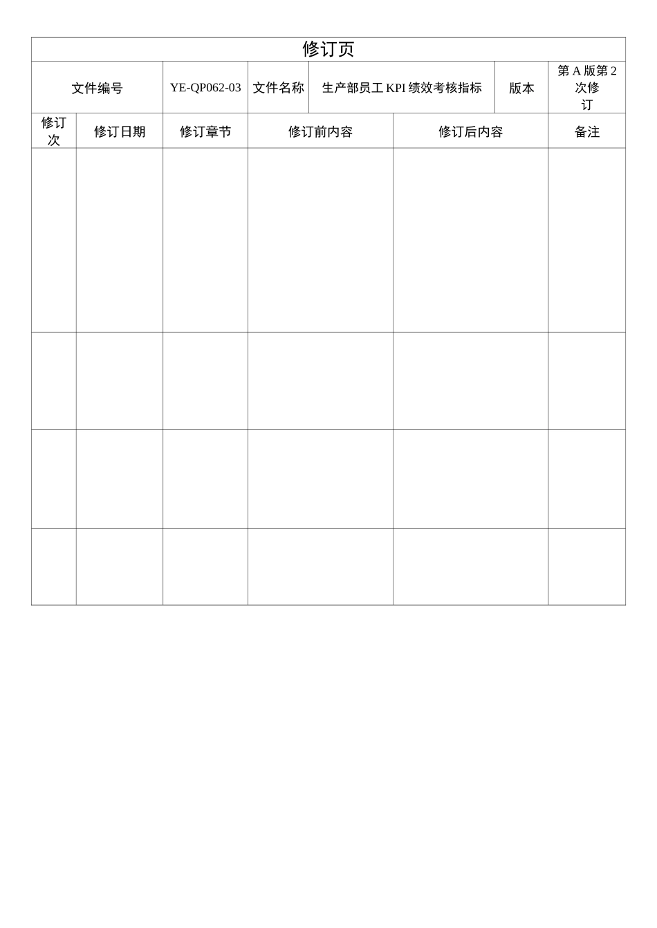生产部车间KPI绩效考核指标_第3页