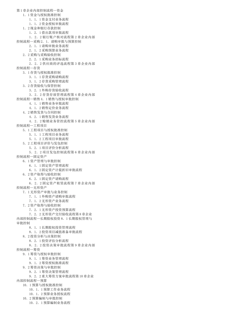 某集团公司内控流程手册_第1页