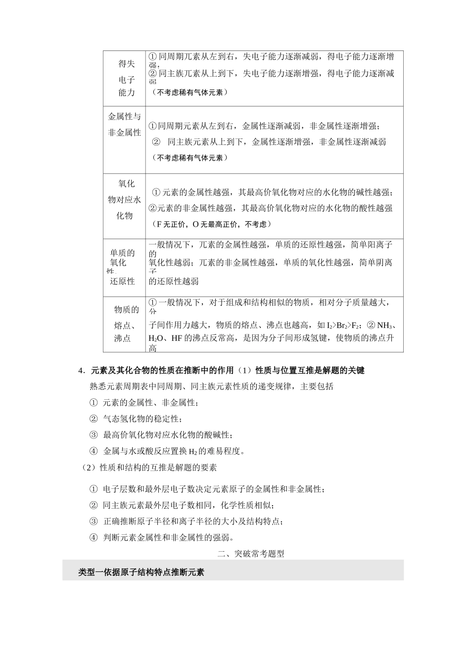 “位—构—性”关系的综合推断_第2页