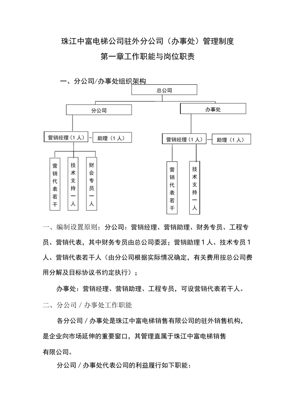电梯公司驻外分公司(办事处)管理制度_第1页