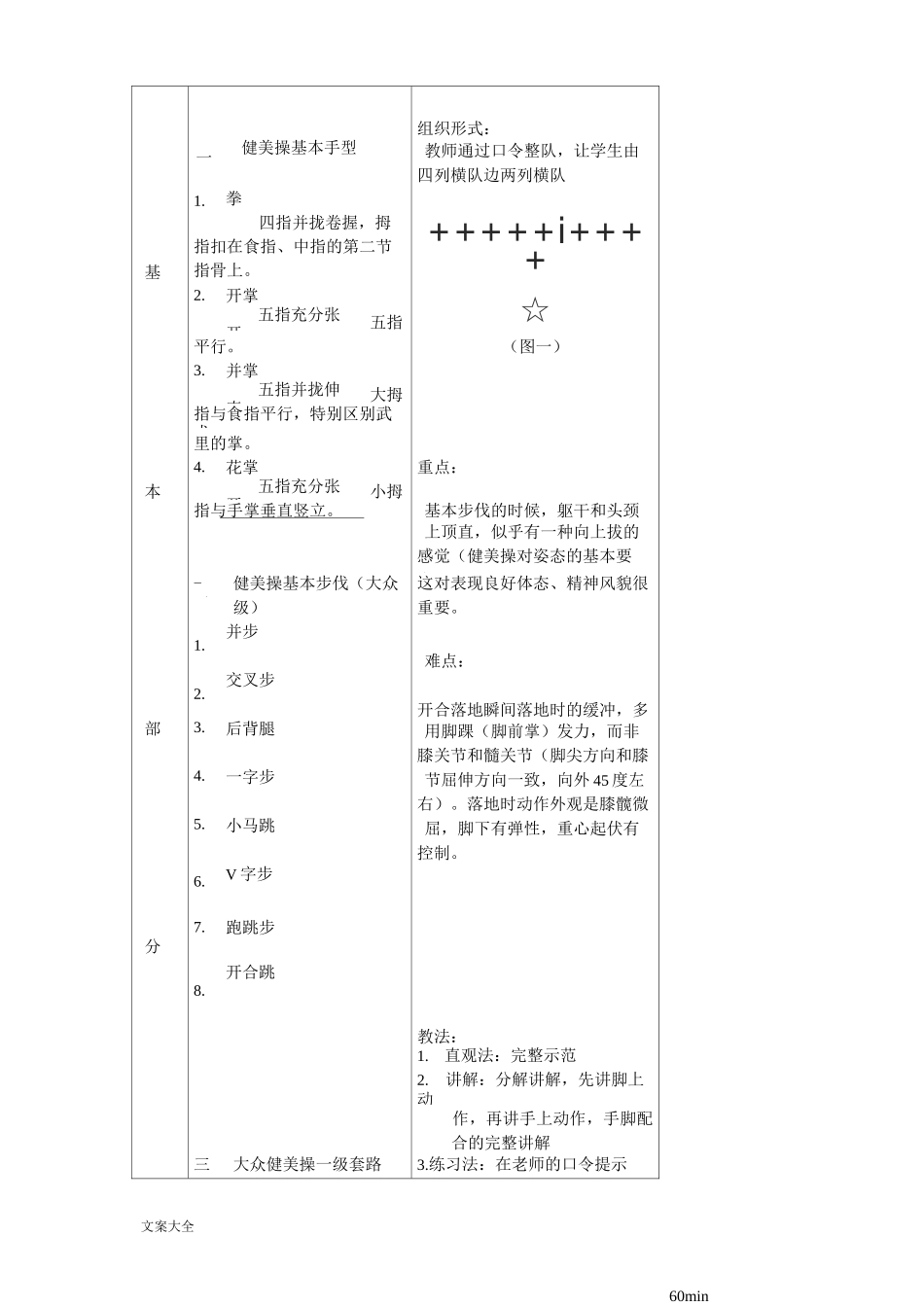 大众一级健美操教案设计全套_第3页