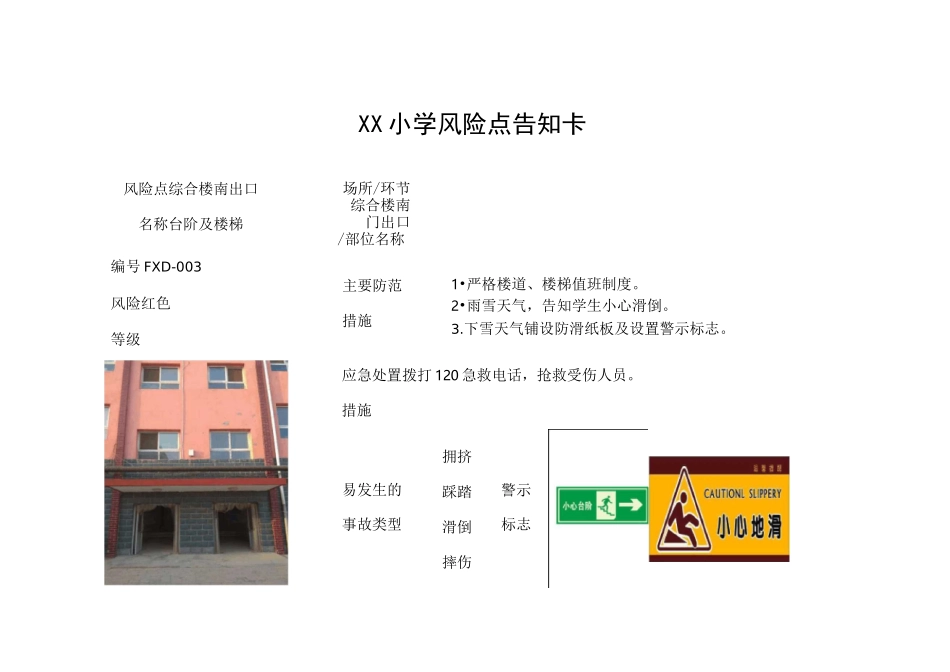 学校风险点告知卡(全套)_第2页