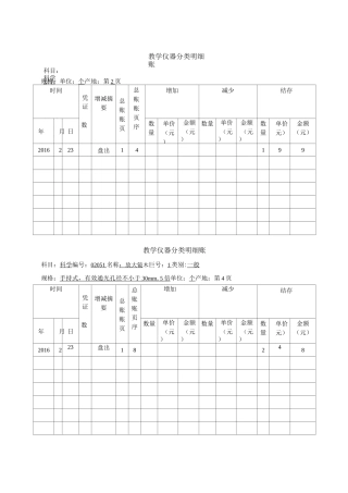 教学仪器分类明细账