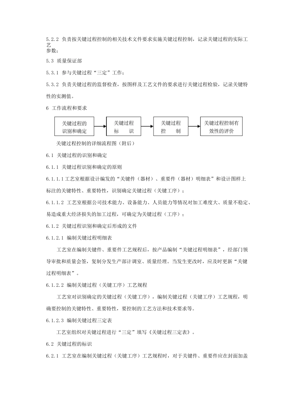 关键过程控制程序(修订版)_第2页
