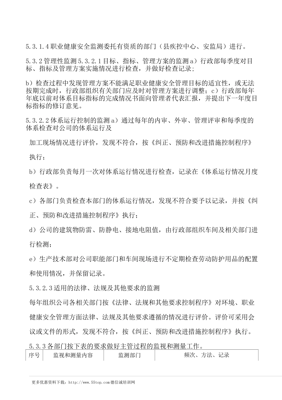 ISO45001绩效监视和测量控制程序_第3页