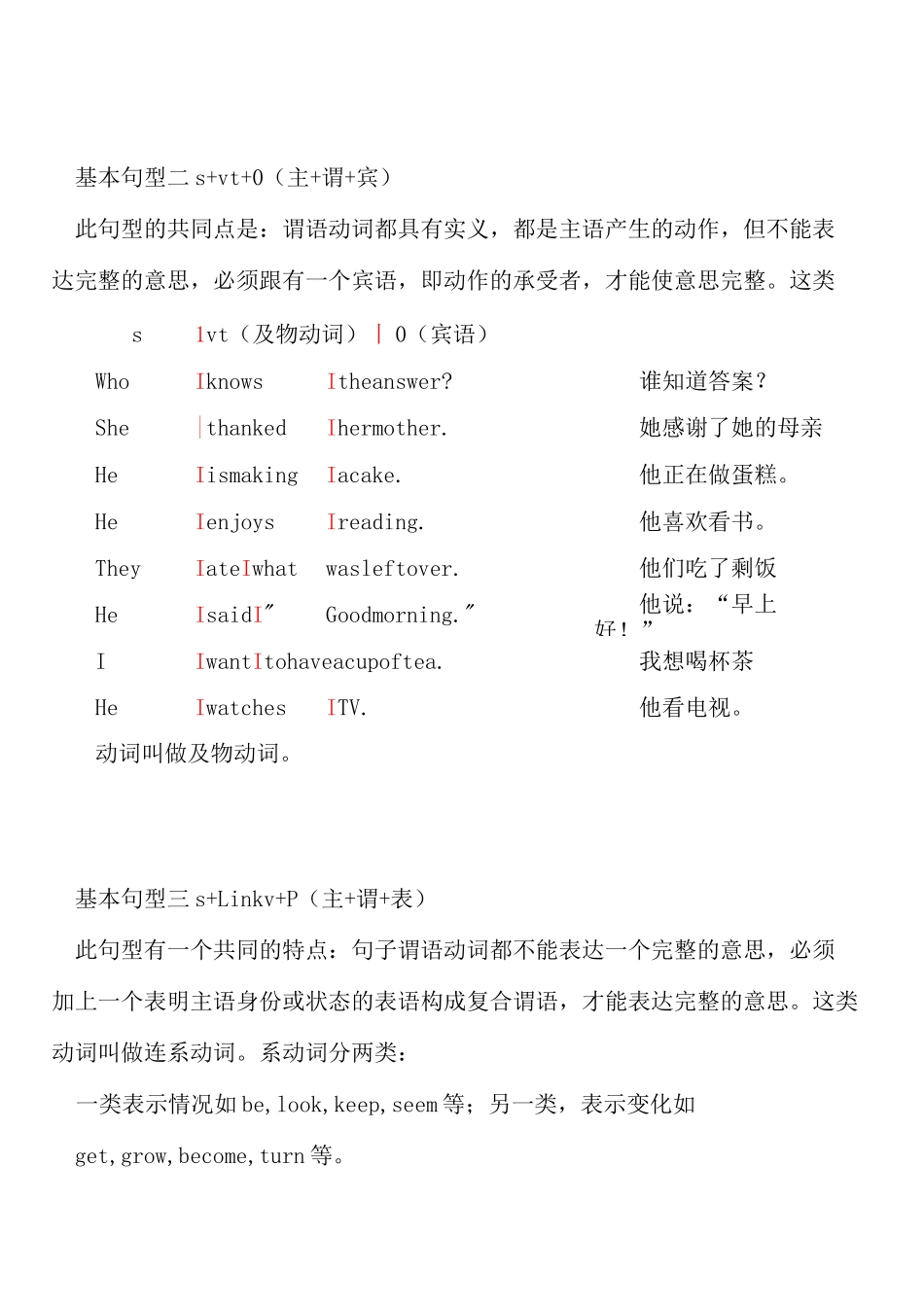 英语五大简单句总结_第2页