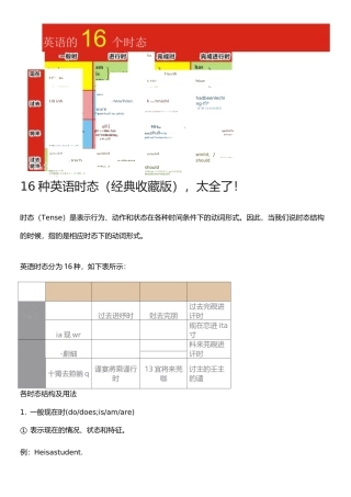 英语的十六个时态