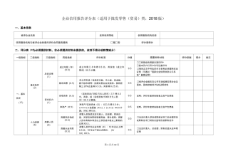 企业信用报告评分表(适用于批发零售(贸易)类)