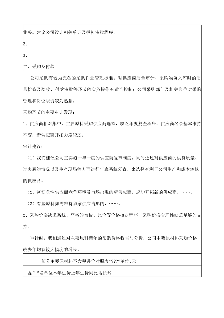 公司内部控制审计报告_第2页