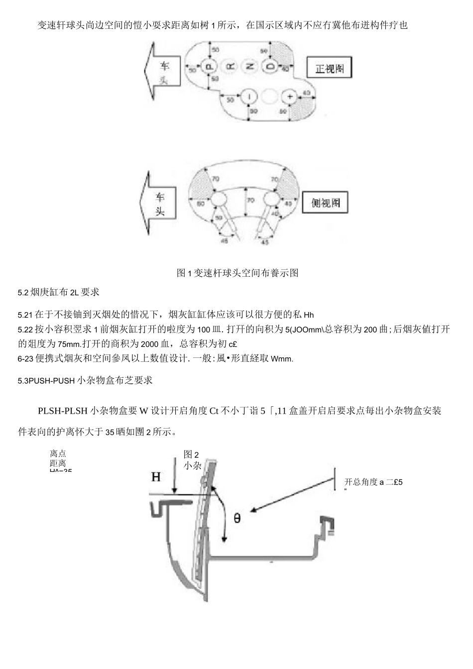 汽车设计副仪表板总成设计规范_第2页