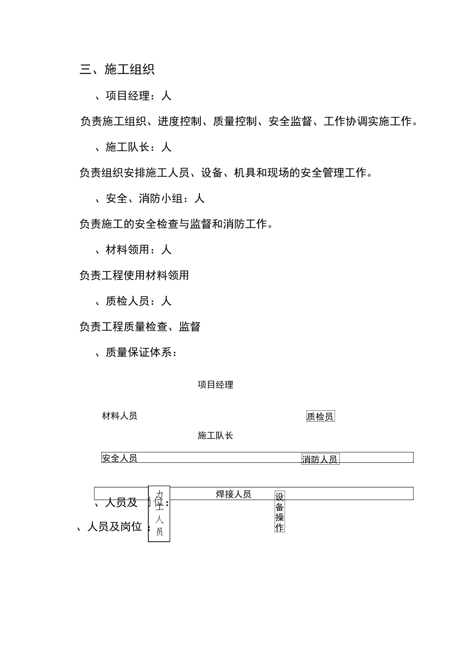 小区燃气施工方案_第2页