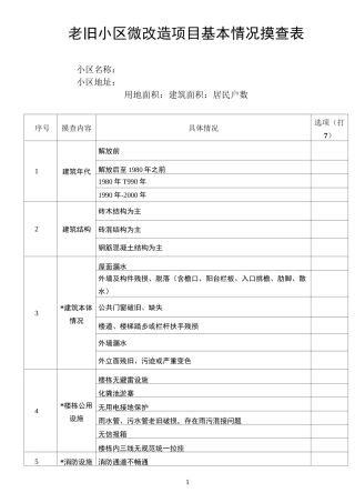 老旧小区微改造项目基本情况摸查表