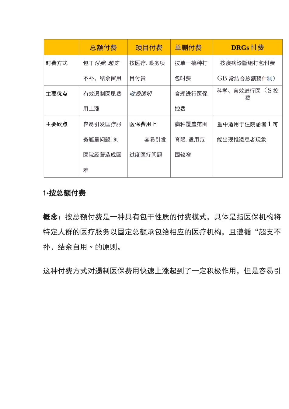 DRGs付费与现有医保支付方式_第3页