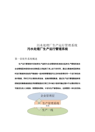 污水处理厂生产运行管理系统