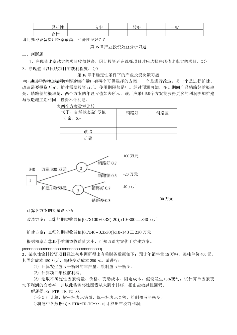 投资学_张中华复习精华版剖析_第3页