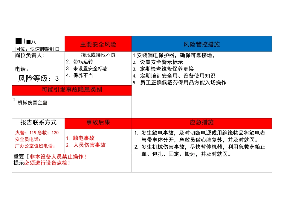 岗位安全风险告知卡,包装车间_第1页