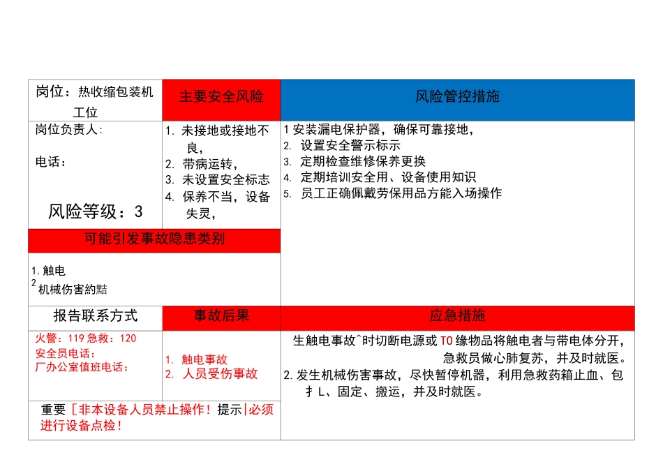 岗位安全风险告知卡,包装车间_第2页