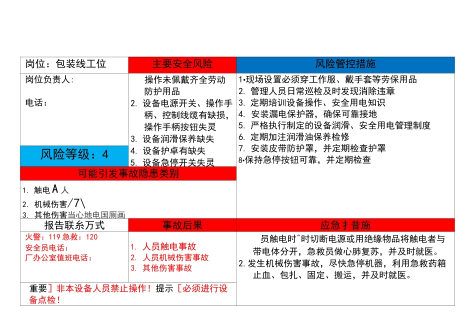 岗位安全风险告知卡,包装车间_第3页