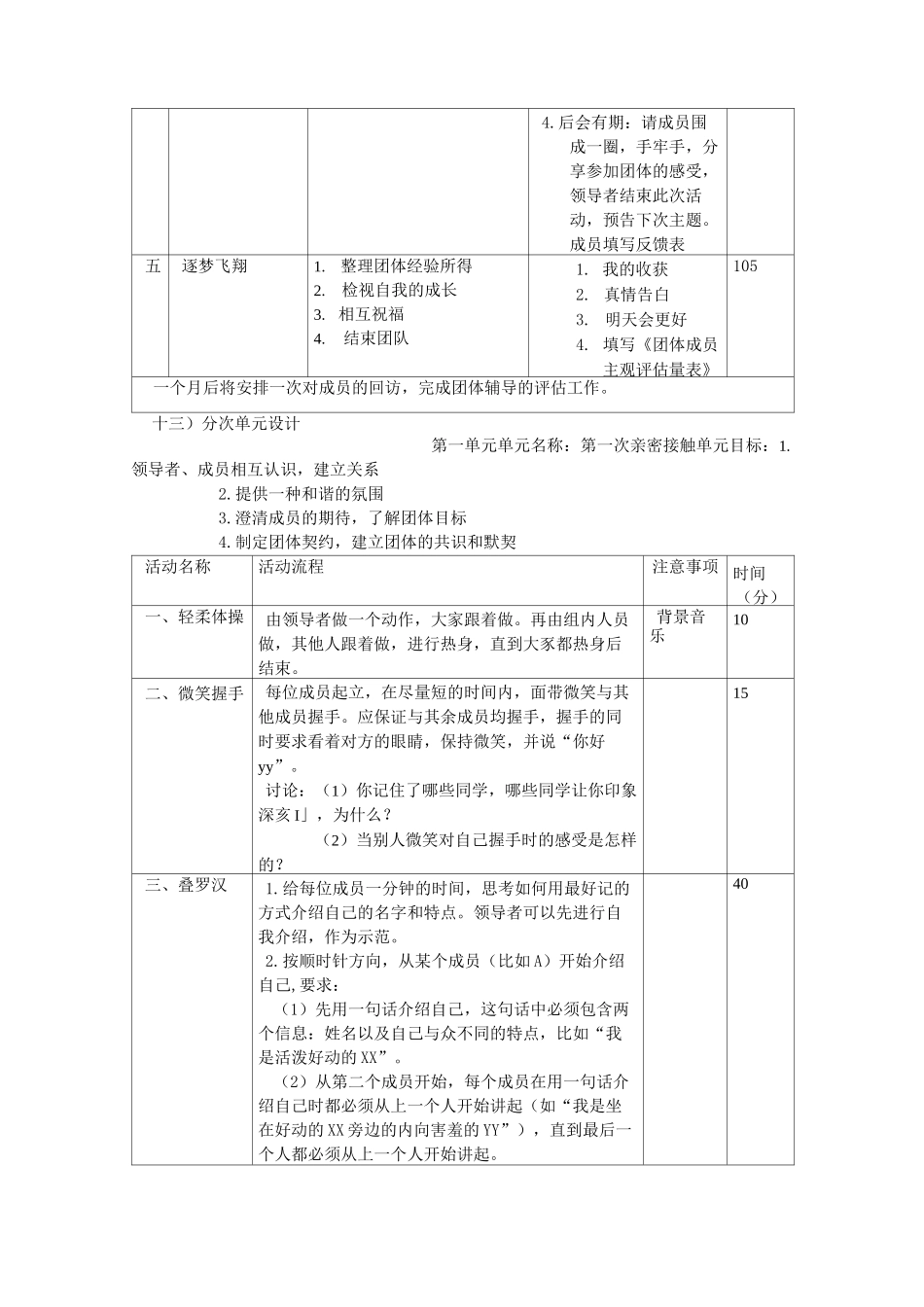 大学生人际交往团体辅导方案_第3页