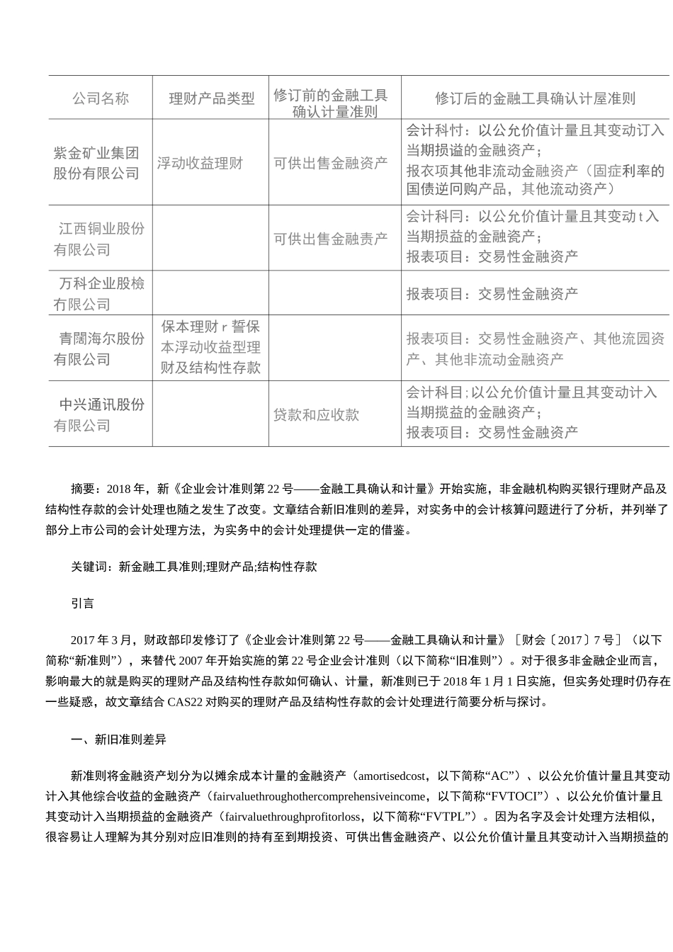 新金融工具准则下购买理财产品及结构性存款的会计处理_第2页
