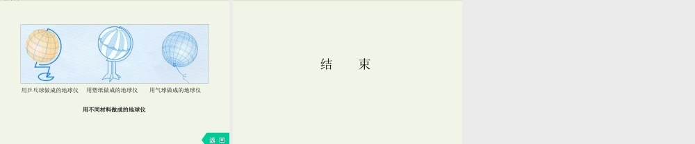 1.2在地球仪上认识经纬网  课件 （商务星球版七年级上册） (共15张PPT)