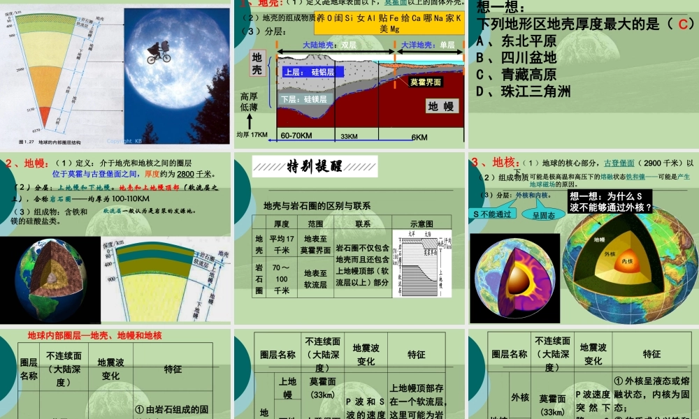 1.4  地球的结构《录播课》 (共36张PPT)