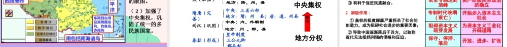 1.4专制时代晚期的政治形态