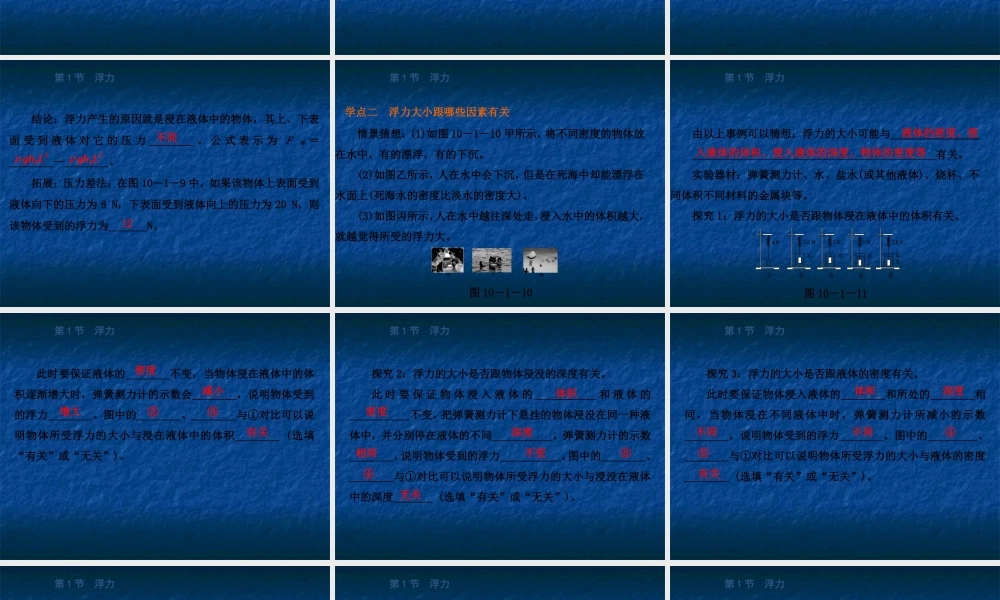 1.第1节  浮力