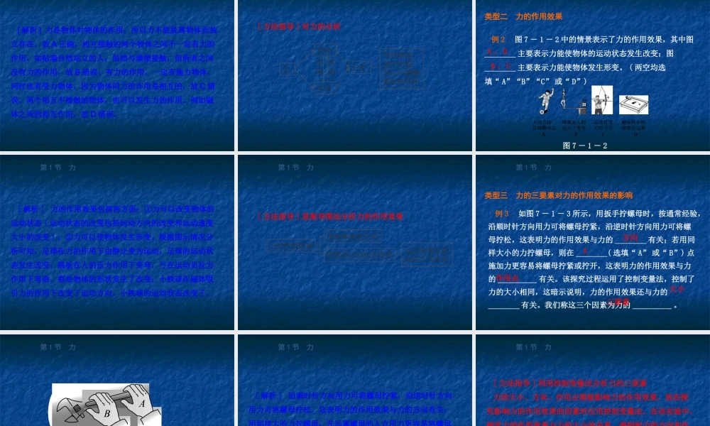1.第1节  力