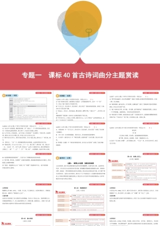 1_专题一　课标40首古诗词曲分主题赏读（可编辑ppt）