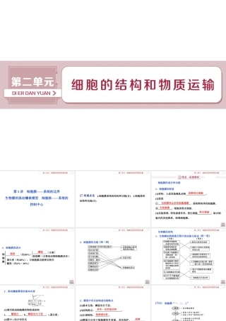 1第5讲　细胞膜——系统的边界　生物膜的流动镶嵌模型　