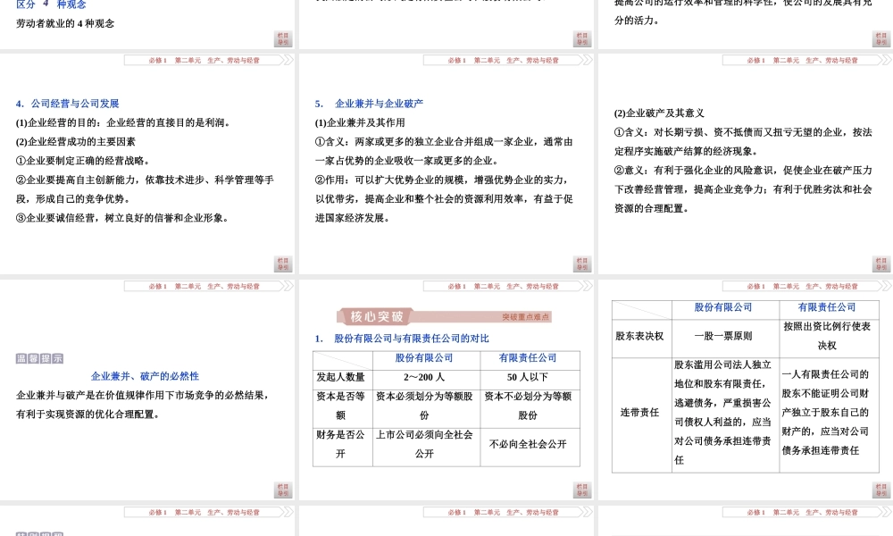 2  第五课　企业与劳动者