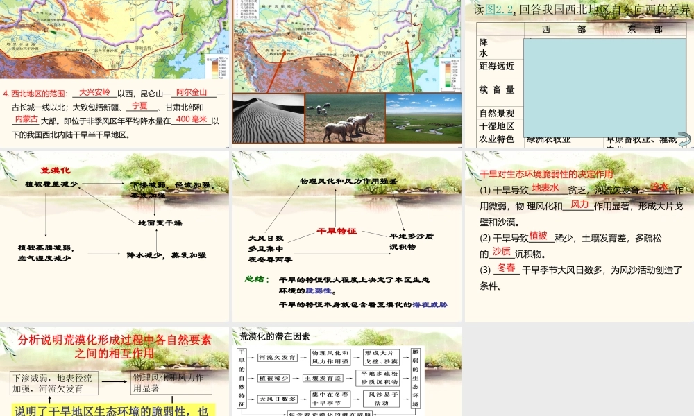 2.1 荒漠化的防治——以我国西北地区为例   （21张ppt）