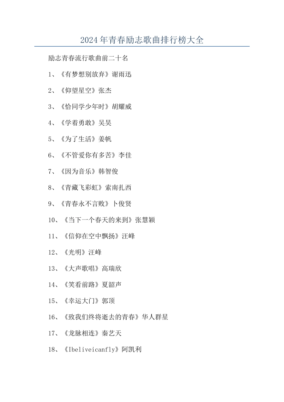 2024年青春励志歌曲排行榜大全_第1页
